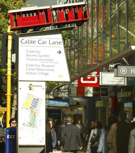 Cable Car