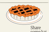 Picture of a pie. Text 