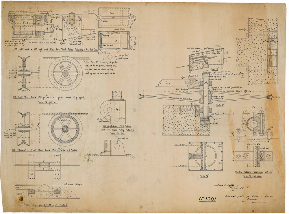 Image of Cable Car pulley designs circa 1900